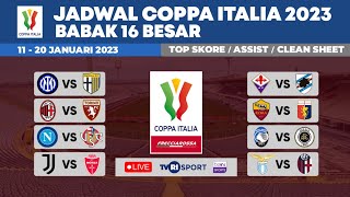 Jadwal Coppa Italia 2023 Live TVRI - Inter Milan vs Parma , AC Milan vs Torino | Coppa Italia 2023