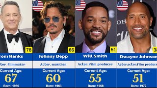 Age of Famous Hollywood Actors in 2023/Oldest To Youngest Hollywood Actor