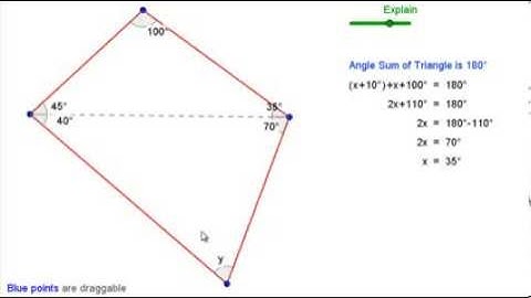 Angle Sum of a Quadrilateral