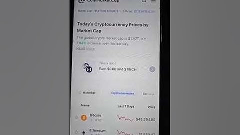 PAANO BA MAG TRADE GAMIT SI COINS.PH AND ABRA Crypto Wallet?