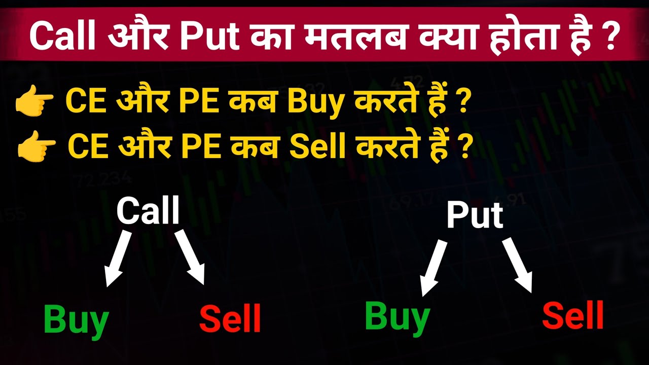 Call Put kya hai Call and put kya hota hai Call and put Option