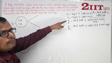 Probability Exercise 13.3 Q2 NCERT Class XII
