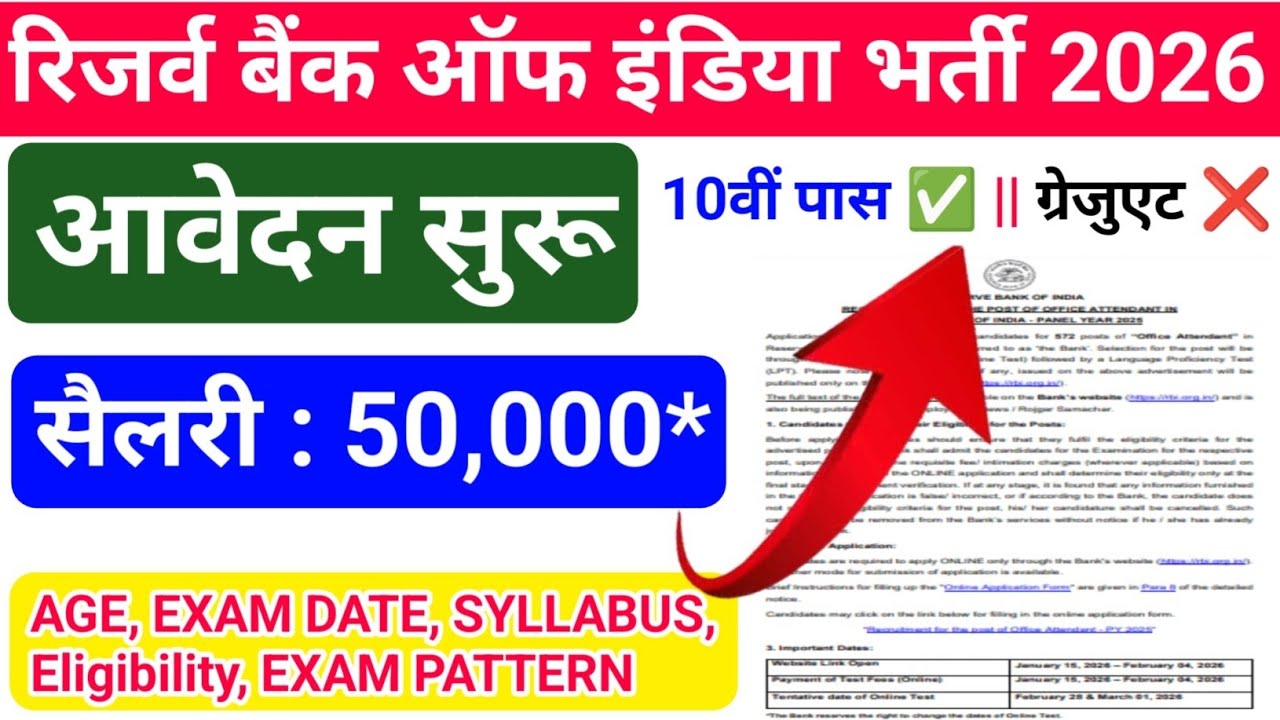 RBI Office Attendant Vacancy 2026 | 10th Pass Bank Job Vacancy 2026 | Syllabus, Exam Pattern, Salary