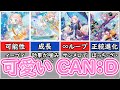 【ゆっくり解説】  CAN:Dと進化系全7種+α 【遊戯王ラッシュデュエル】