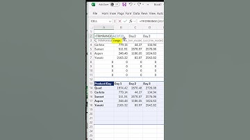 Excel Dynamic Range with TRIMRANGE Function  #Short Excel Magic Trick 22