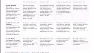 Shared Writing Behind the Screen