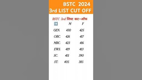 BSTC 3rd List kab aayegi 2024 || Bstc 3rd List cut off 2024 || #bstc2024
