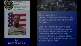 Week Ending Mar 13 2010 Usfallen