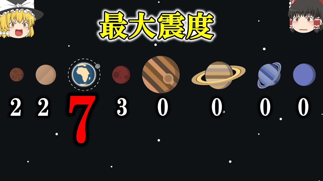 【呪われた星】地球だけ圧倒的に地震が多い理由【ゆっくり解説】【雑学】