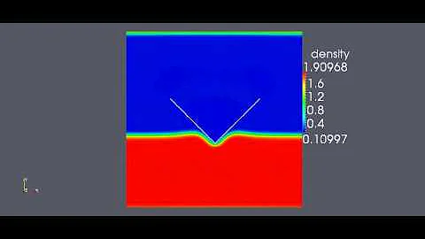 Hull slamming simulation. Lattice Boltzmann and Immersed Boundary methods