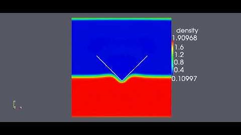 Hull slamming simulation. Lattice Boltzmann and Immersed Boundary methods