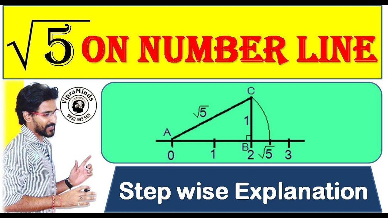 how-to-represent-root-5-on-the-number-line-represent-root-2-on-number