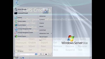 Getting Started with the Exchange Management Shell (EMS)
