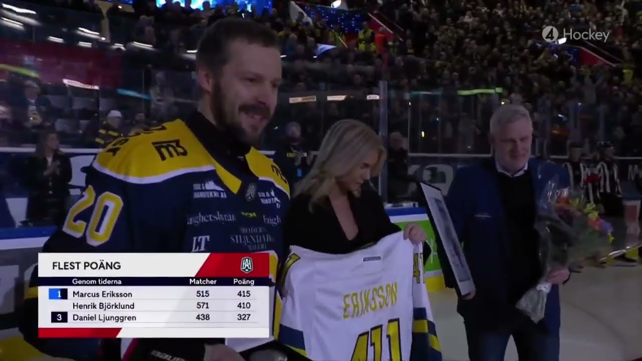 Södertälje SK - #20 Marcus Eriksson | samtliga mål & assist 2023/24