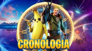 TODA la Historia de Fortnite Conectada: Del Capítulo 1 al 6 (Lore Definitivo)