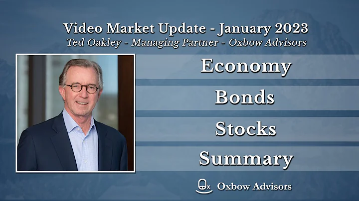 Ted Oakley - Oxbow Advisors - Market Call  - January 2023