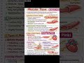 9 June 2026 ### 2 Question pakka kr lo ## NEET## Muscular tissue ## Very Important notes##