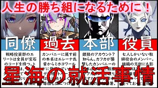 Collapse Star Rail Review] The Strongest Characters! Strategy