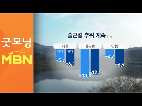 출근길 추위 계속…남부 오전까지 먼지↑ [굿모닝 MBN]