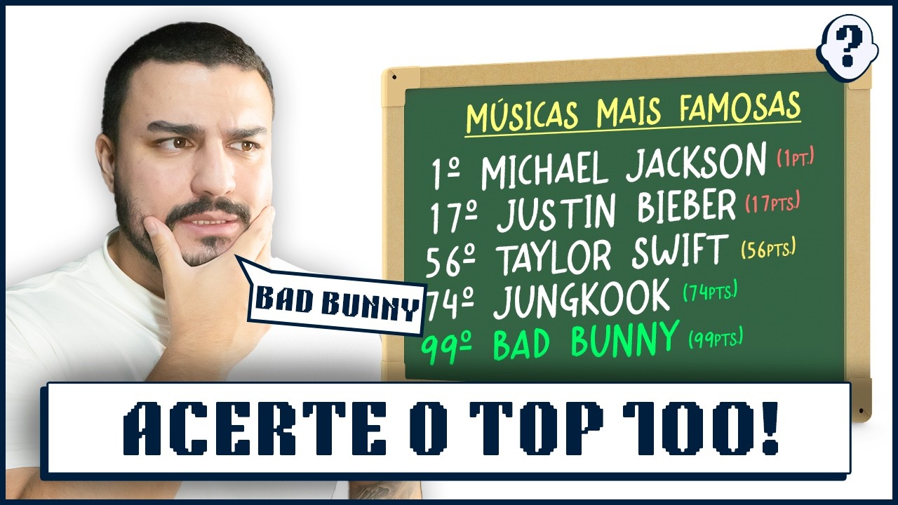 ACERTE O TOP 100 DE MÚSICAS🤔 QUANTO MAIS BAIXO, MAIS PONTOS!! QUEM CONSEGUIU VENCER!?