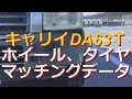 【軽トラ】キャリィトラック DA63T　ホイール＆タイヤマッチングデータ