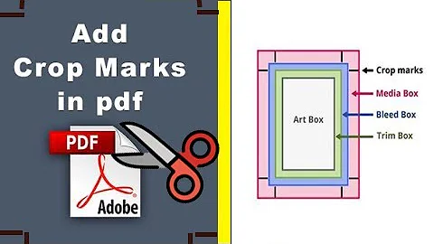 How to add crop marks to a pdf using Adobe Acrobat Pro DC