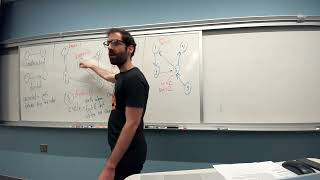 CS 201 Graphs and Topological Sort