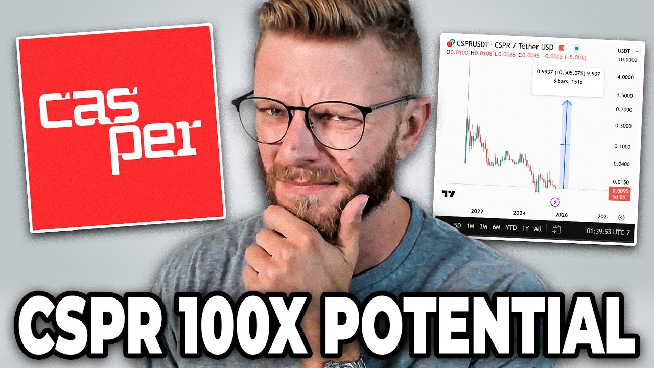 Cspr Software CSPR IS A POSSIBLE 100X CRYPTO! - YouTube