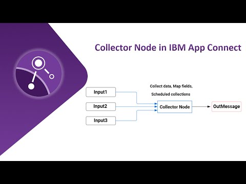 Collector Node in IBM App Connect