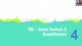 5-26-21 NRC RMC SMM Webinar - All Aspects of Triple Bottom Line for Recycling - Even the Social