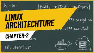 Linux Architecture -  Deconstructing Linux (Chapter-2)