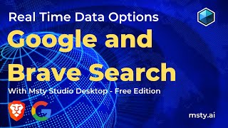Celebrity Msty Studio Real Time Data Options - Google and Brave Search Wealth