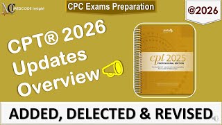 CPT 2026 Update an Overview