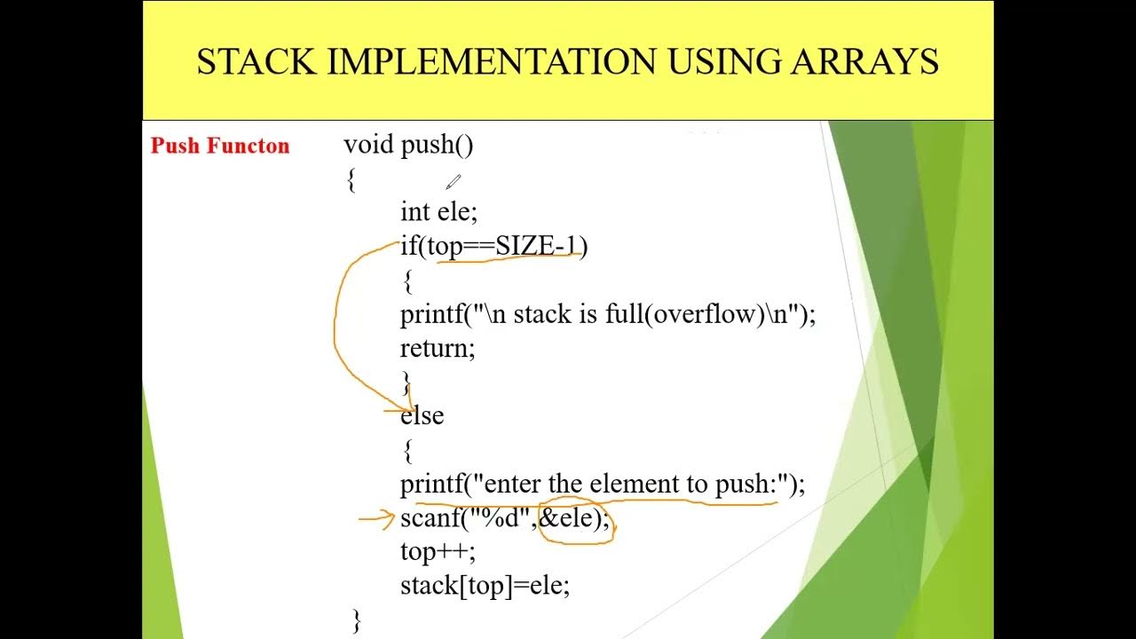 Video 42 Stack Implementation using array - YouTube