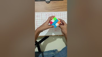 How to solve Rubik