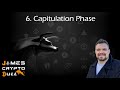 Capitulation Phase of Crypto Markets Explained