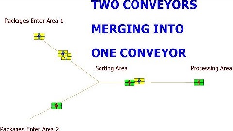 Arena Conveyor Lesson 5 Two Conveyors Merging into ONE Conveyor