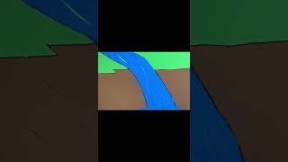 Waterfall animation