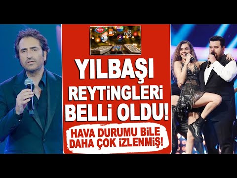 Video: Yılbaşı gecesi televizyonda ne izlenir?