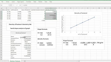 Lab 1 Slope of a line by hand | butanol density data #brotherbarnes