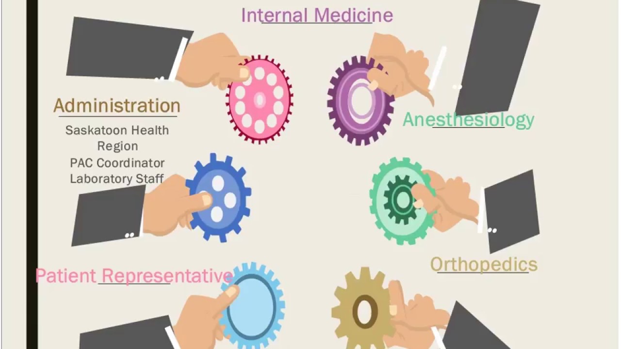CQIP QIck Talks Cohort 1 - Dr. Shahid: Reducing Unnecessary Testing Before Surgery
