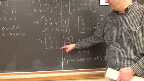 Intersection of three planes