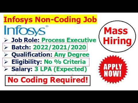 Infosys is hiring 2022/2021/2020 batch | Non Coding Job | No % Criteria | No Coding required!