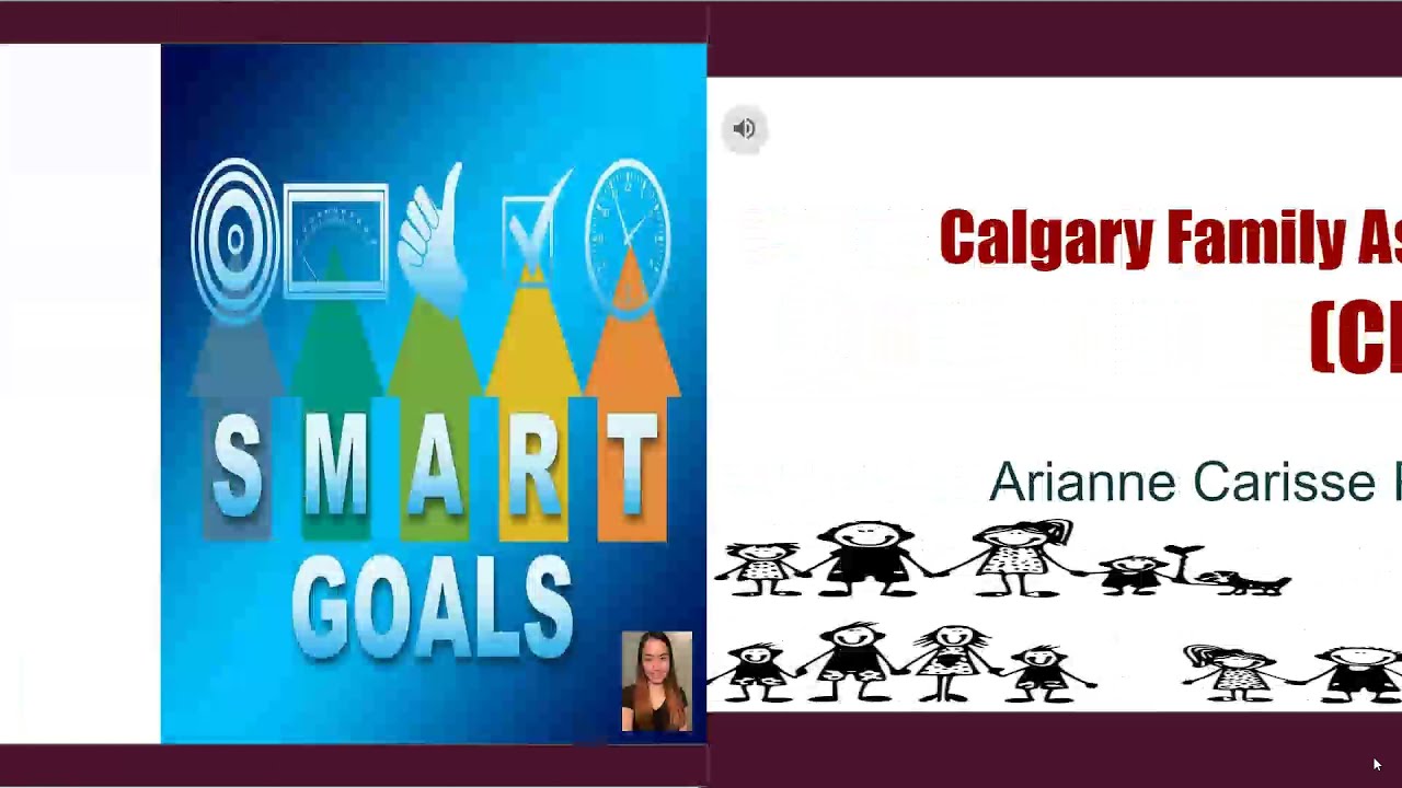 Calgary Family Assessment Model - YouTube