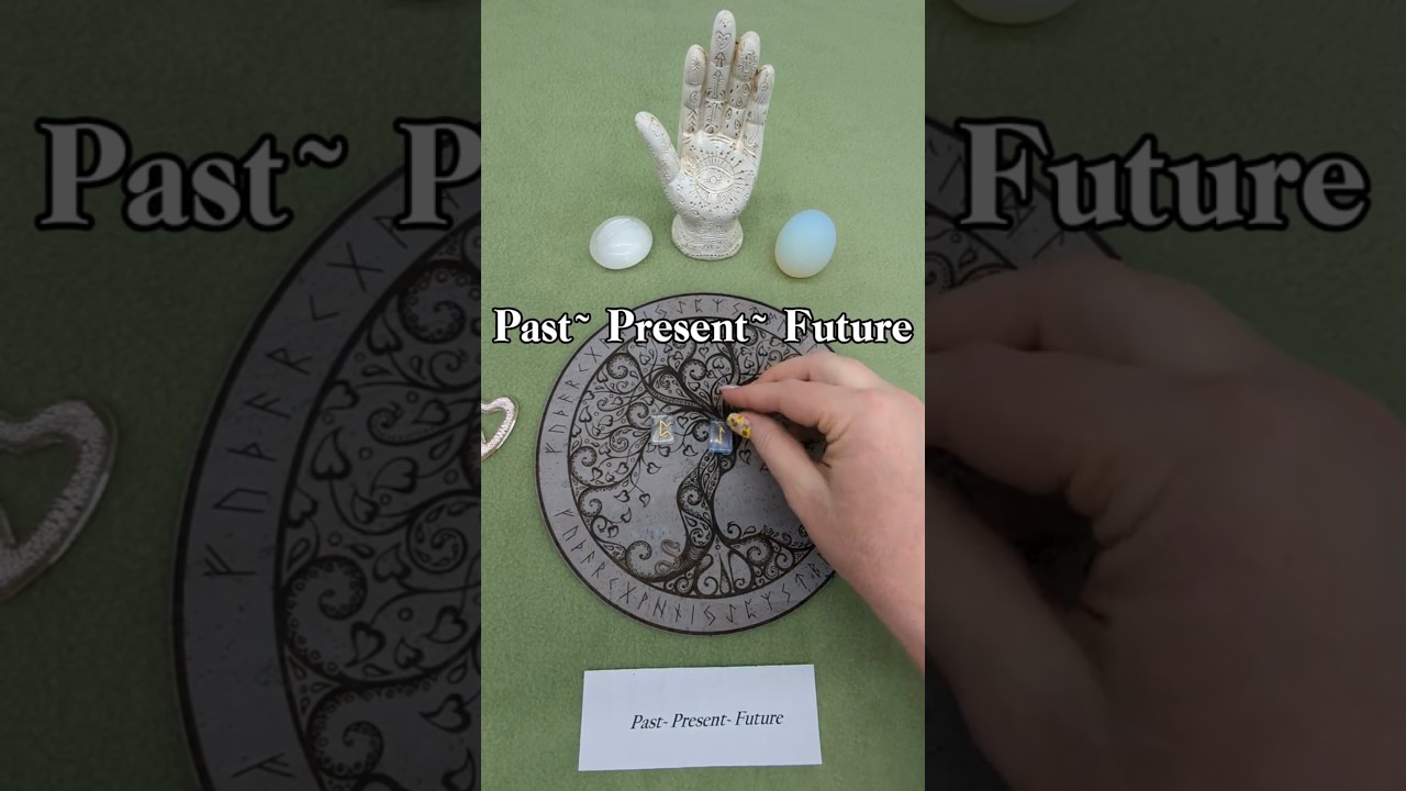 Past~ Present~ Future  