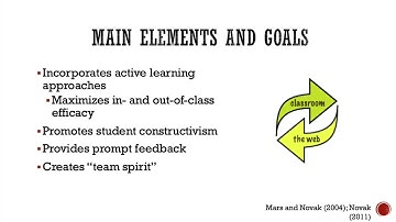 Introduction to Just in Time Teaching