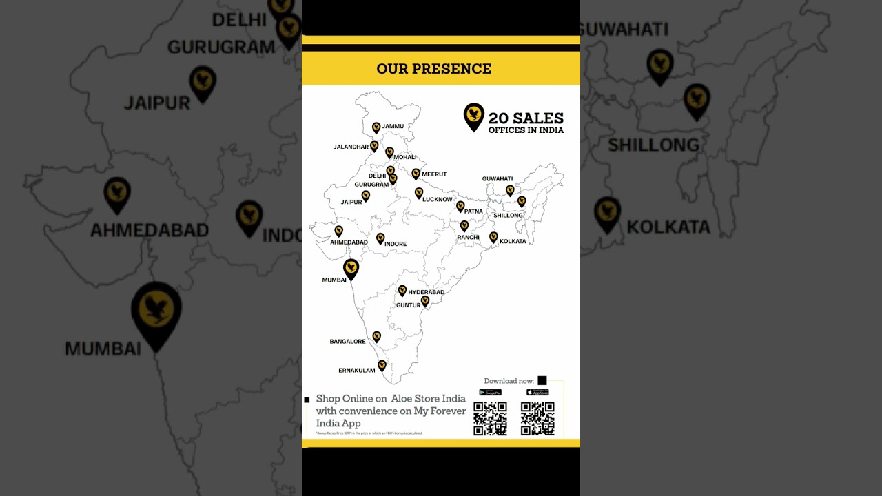 Forever RDO Offices In India ll 20 Sales Office ‎⁨@Swatirajak620⁩  