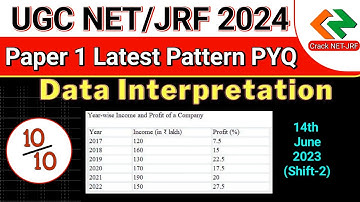 Data Interpretation for UGC NET | DI UGC NET Paper 1 | ugc net paper 1 | UGC NET 2023 PYQ
