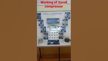Working of Scroll compressor#working of Compressor