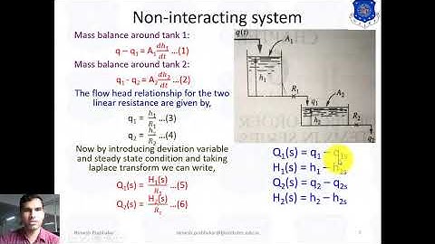 Session 13_PROCESS CONTROL_SEM-5 IC_22 JULY